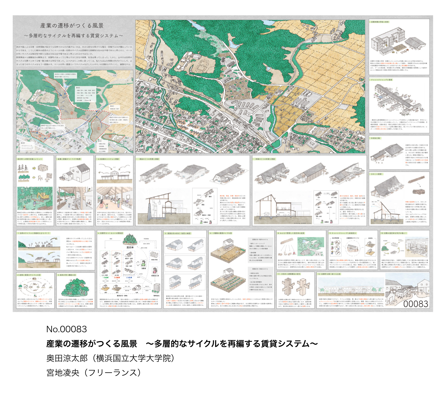 大東建託