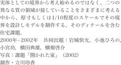 実体としての境界から考え始めるのではなく、二つの異なる質の領域が接していることをさまざまに考える中から、原寸もしくは1/10程度のスケールでその境界を設計しモデルを制作する。そのディテールを含む住宅課題。