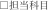 □担当科目
